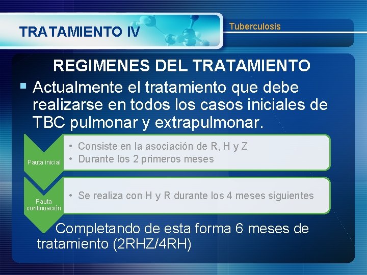 TRATAMIENTO IV Tuberculosis REGIMENES DEL TRATAMIENTO § Actualmente el tratamiento que debe realizarse en