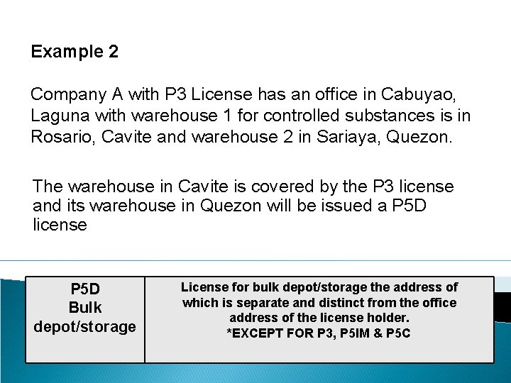 Example 2 Company A with P 3 License has an office in Cabuyao, Laguna