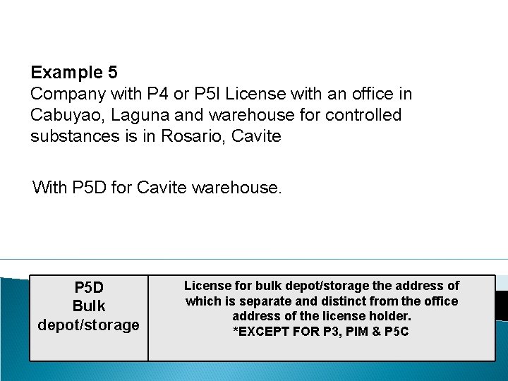 Example 5 Company with P 4 or P 5 I License with an office