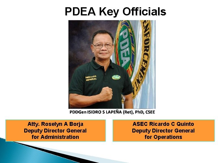  PDEA Key Officials Atty. Roselyn A Borja Deputy Director General for Administration ASEC