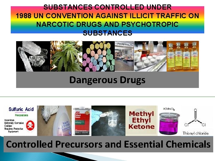 SUBSTANCES CONTROLLED UNDER 1988 UN CONVENTION AGAINST ILLICIT TRAFFIC ON NARCOTIC DRUGS AND PSYCHOTROPIC