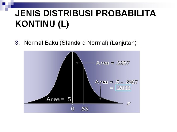JENIS DISTRIBUSI PROBABILITA KONTINU (L) 3. Normal Baku (Standard Normal) (Lanjutan) 
