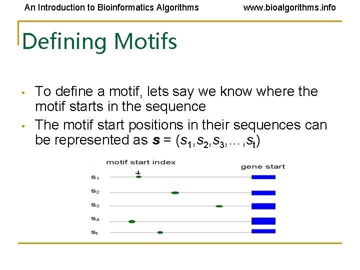 An Introduction to Bioinformatics Algorithms www. bioalgorithms. info Defining Motifs • • To define