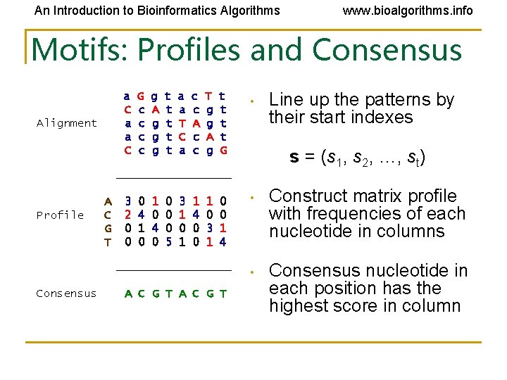 An Introduction to Bioinformatics Algorithms www. bioalgorithms. info Motifs: Profiles and Consensus a C