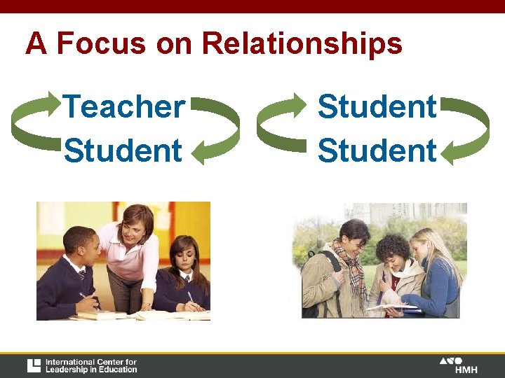 A Focus on Relationships Teacher Student A Focus on Relationships Teacher Student