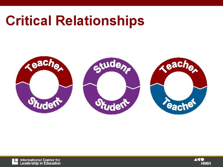 Critical Relationships Critical Relationships
