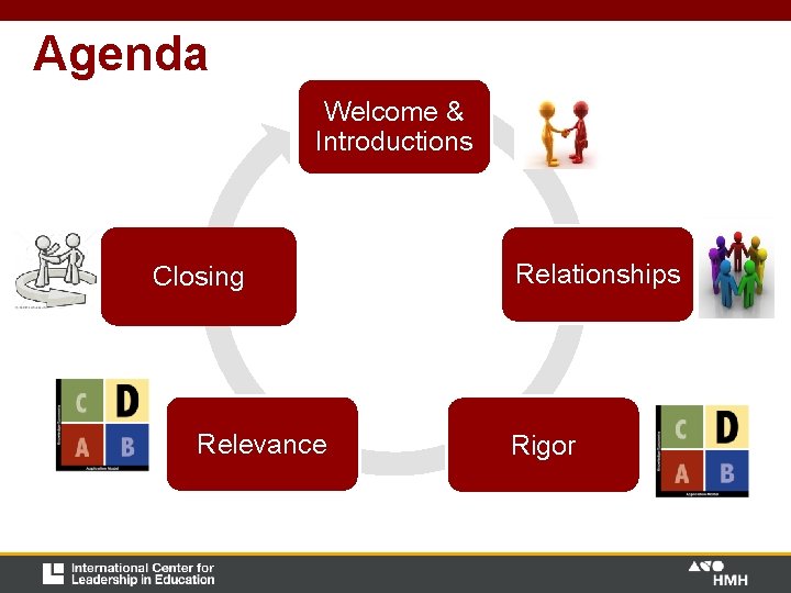Agenda Welcome & Introductions Closing Relevance Relationships Rigor Agenda Welcome & Introductions Closing Relevance Relationships Rigor