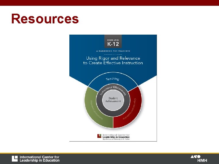 Resources Resources