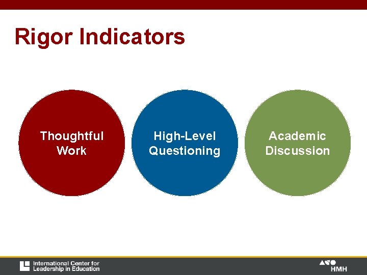Rigor Indicators Thoughtful Work High-Level Questioning Academic Discussion Rigor Indicators Thoughtful Work High-Level Questioning Academic Discussion