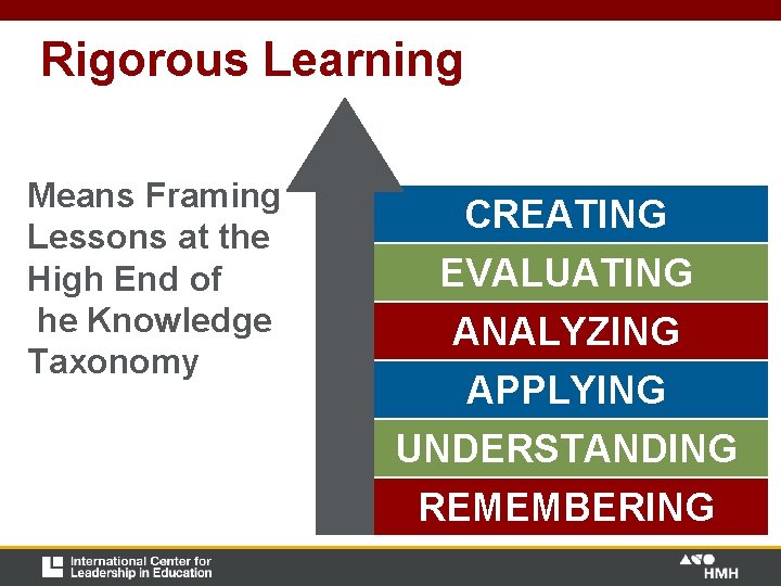 Rigorous Learning Means Framing Lessons at the High End of he Knowledge Taxonomy CREATING Rigorous Learning Means Framing Lessons at the High End of he Knowledge Taxonomy CREATING