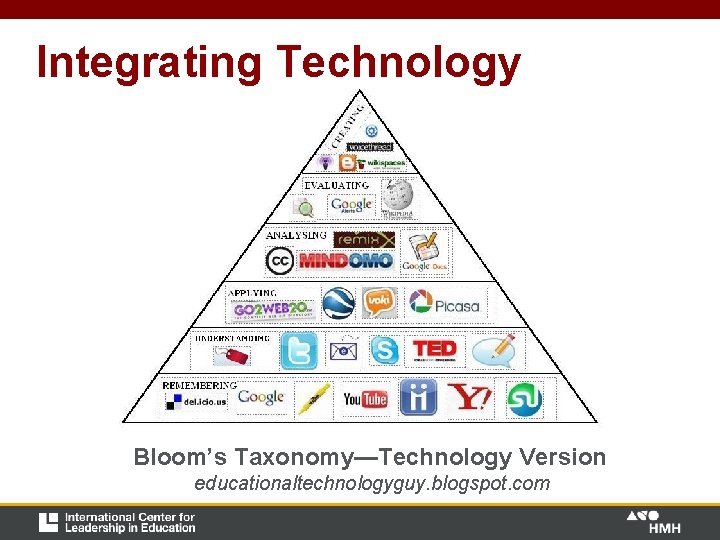 Integrating Technology Bloom’s Taxonomy—Technology Version educationaltechnologyguy. blogspot. com Integrating Technology Bloom’s Taxonomy—Technology Version educationaltechnologyguy. blogspot. com