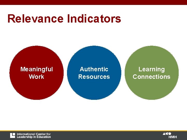 Relevance Indicators Meaningful Work Authentic Resources Learning Connections Relevance Indicators Meaningful Work Authentic Resources Learning Connections