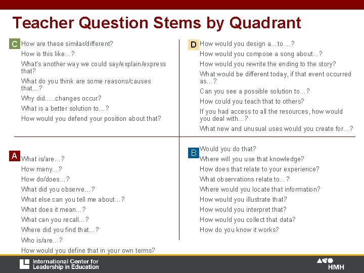Teacher Question Stems by Quadrant C How are these similar/different? D How would you Teacher Question Stems by Quadrant C How are these similar/different? D How would you