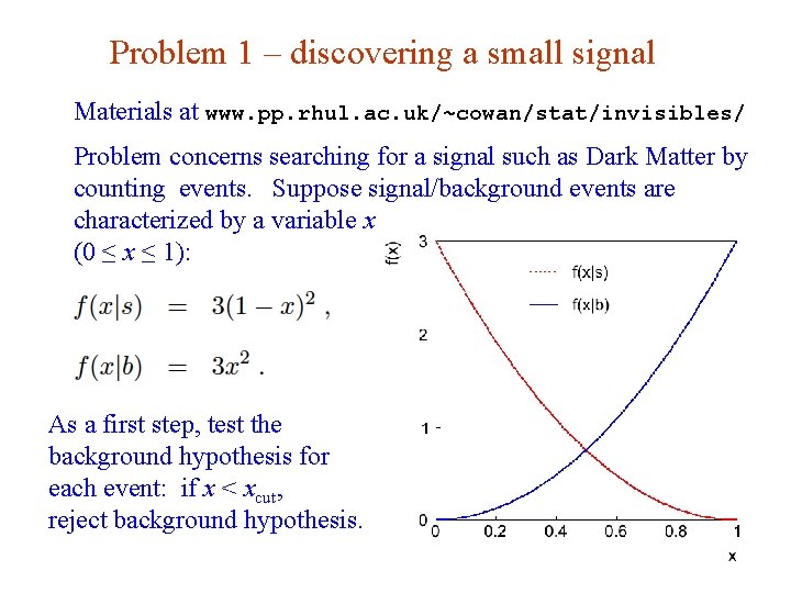 Problem 1 – discovering a small signal Materials at www. pp. rhul. ac. uk/~cowan/stat/invisibles/
