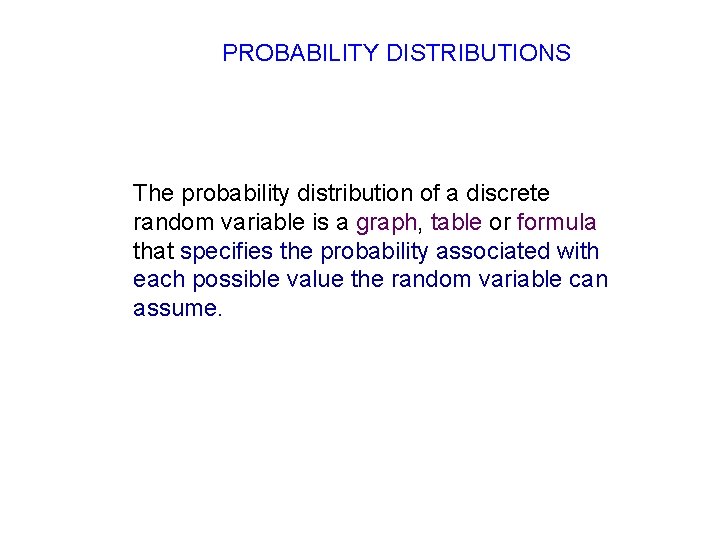 PROBABILITY DISTRIBUTIONS The probability distribution of a discrete random variable is a graph, table PROBABILITY DISTRIBUTIONS The probability distribution of a discrete random variable is a graph, table