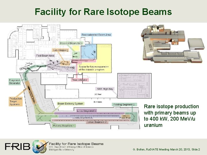 Facility for Rare Isotope Beams Rare isotope production with primary beams up to 400
