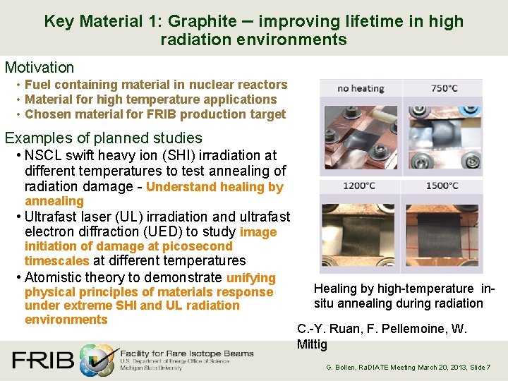 Key Material 1: Graphite – improving lifetime in high radiation environments Motivation • Fuel