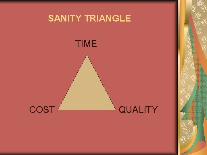 SANITY TRIANGLE TIME COST QUALITY 