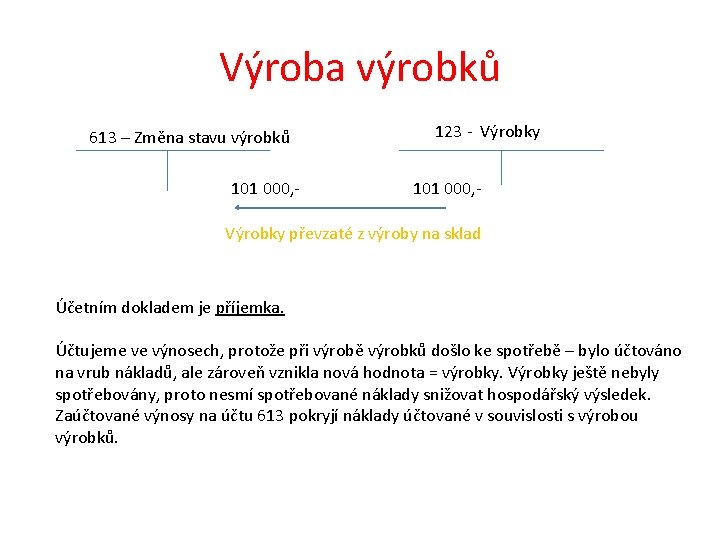 Výroba výrobků 613 – Změna stavu výrobků 101 000, - 123 - Výrobky 101