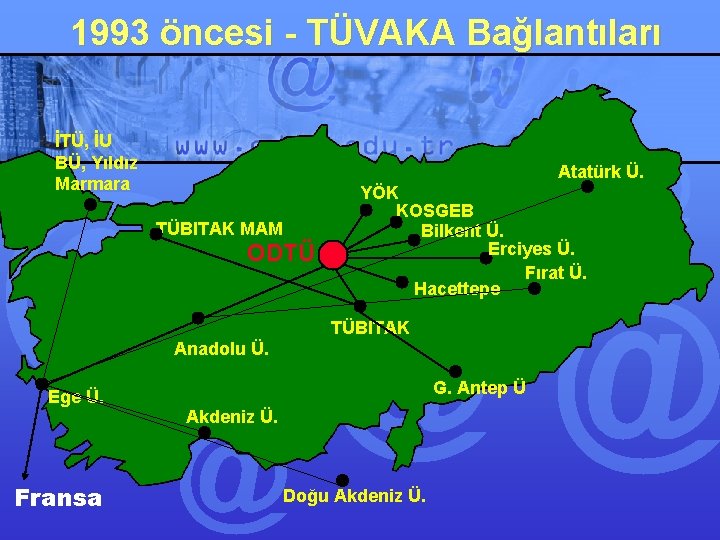 1993 öncesi - TÜVAKA Bağlantıları İTÜ, İU BÜ, Yıldız Marmara Atatürk Ü. TÜBITAK MAM