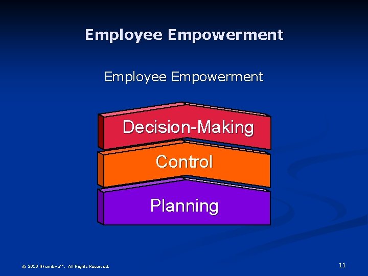 Employee Empowerment Decision-Making Control Planning © 2010 Nkumbwa™. All Rights Reserved. 11 