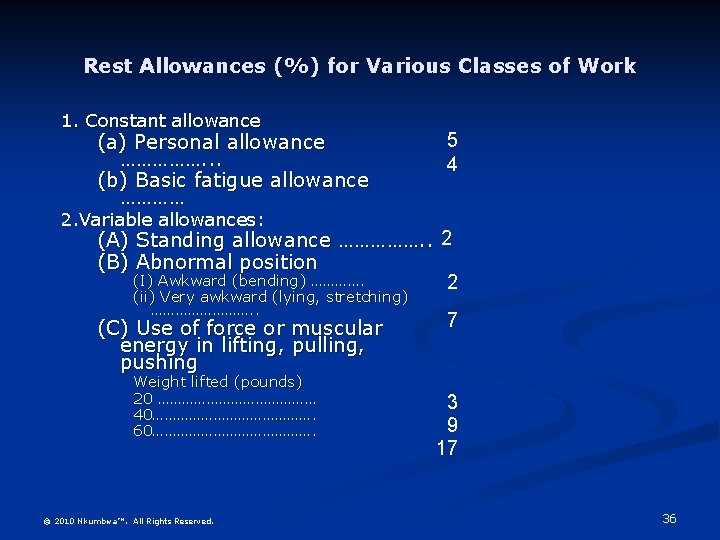 Rest Allowances (%) for Various Classes of Work 1. Constant allowance (a) Personal allowance