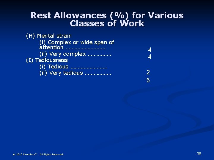 Rest Allowances (%) for Various Classes of Work (H) Mental strain (i) Complex or