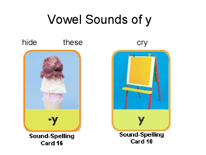 Vowel Sounds of y hide these cry 