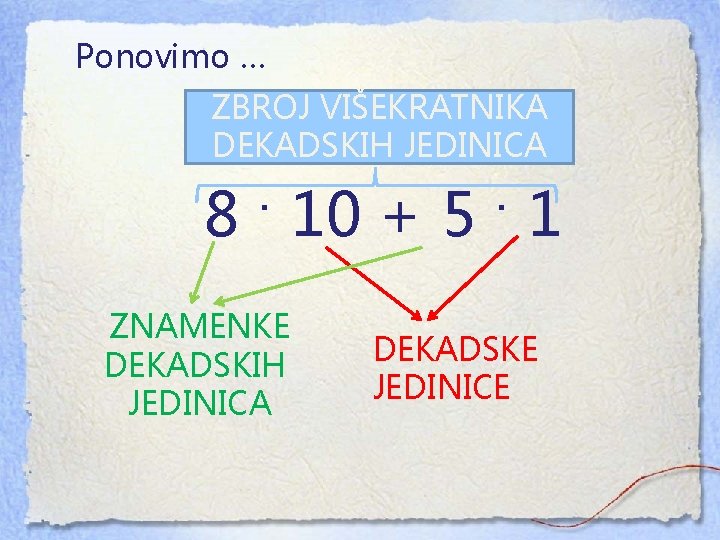 Ponovimo … ZBROJ VIŠEKRATNIKA DEKADSKIH JEDINICA 85 8 · 10 + 5 · 1