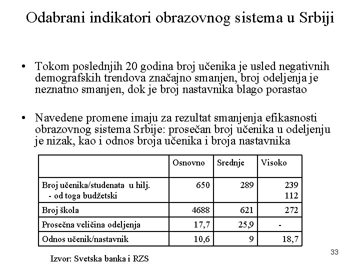 Odabrani indikatori obrazovnog sistema u Srbiji • Tokom poslednjih 20 godina broj učenika je