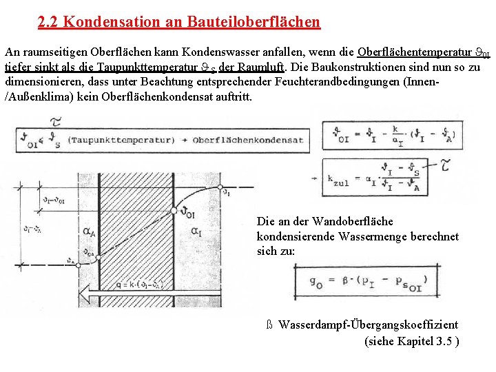 2. 2 Kondensation an Bauteiloberflächen An raumseitigen Oberflächen kann Kondenswasser anfallen, wenn die Oberflächentemperatur