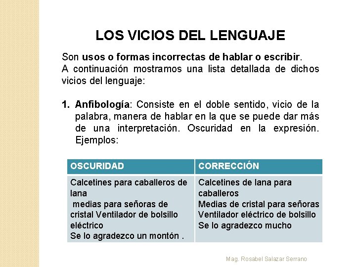 LOS VICIOS DEL LENGUAJE Son usos o formas incorrectas de hablar o escribir. A