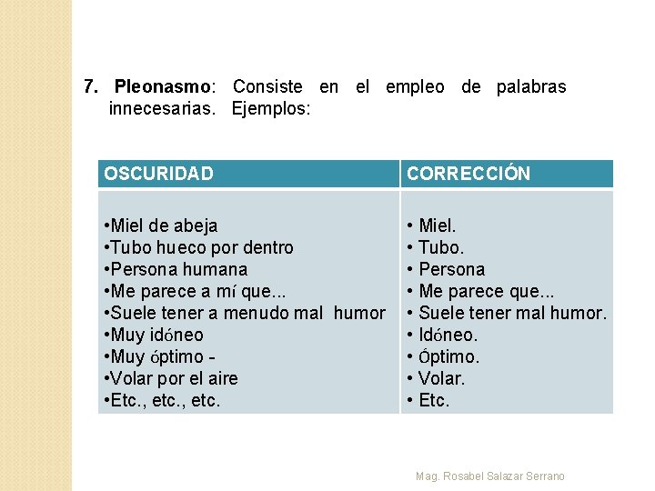 7. Pleonasmo: Consiste en el empleo de palabras innecesarias. Ejemplos: OSCURIDAD CORRECCIÓN • Miel