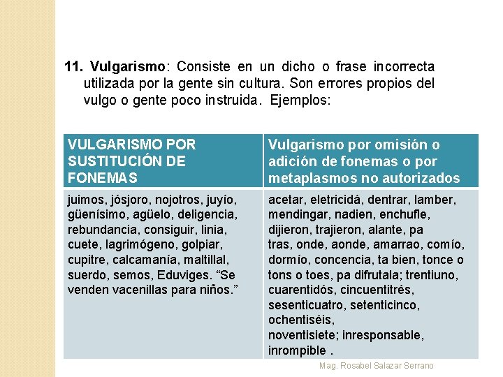 11. Vulgarismo: Consiste en un dicho o frase incorrecta utilizada por la gente sin