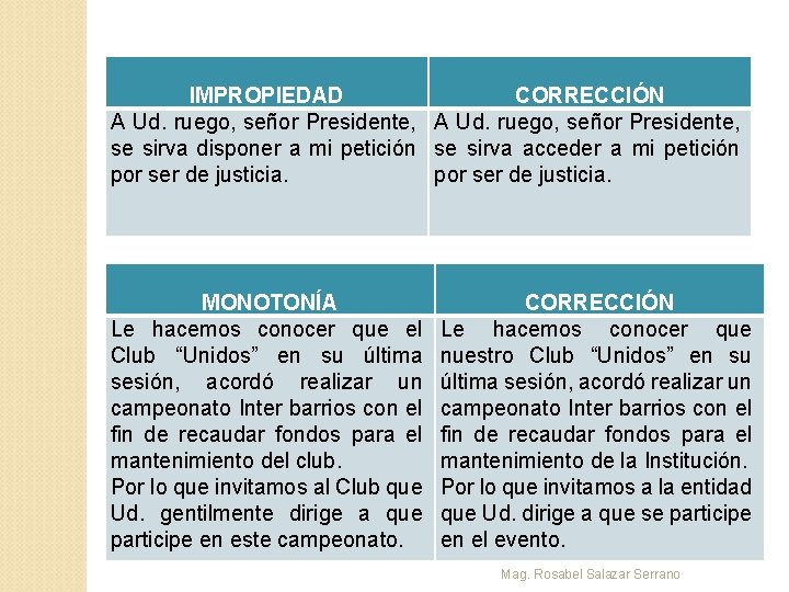IMPROPIEDAD CORRECCIÓN A Ud. ruego, señor Presidente, se sirva disponer a mi petición se