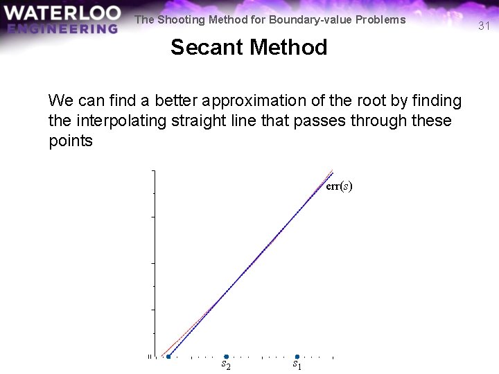 The Shooting Method for Boundary-value Problems Secant Method We can find a better approximation