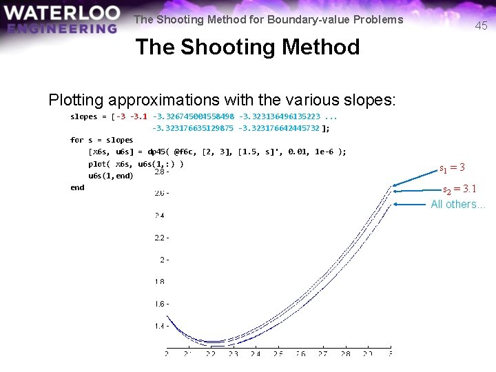 The Shooting Method for Boundary-value Problems 45 The Shooting Method Plotting approximations with the
