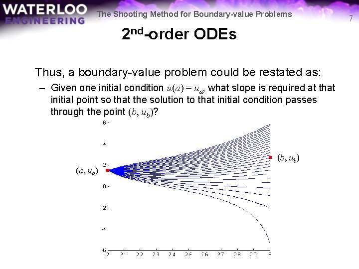 The Shooting Method for Boundary-value Problems 2 nd-order ODEs Thus, a boundary-value problem could