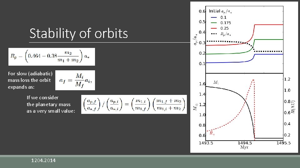 Stability of orbits For slow (adiabatic) mass loss the orbit expands as: If we