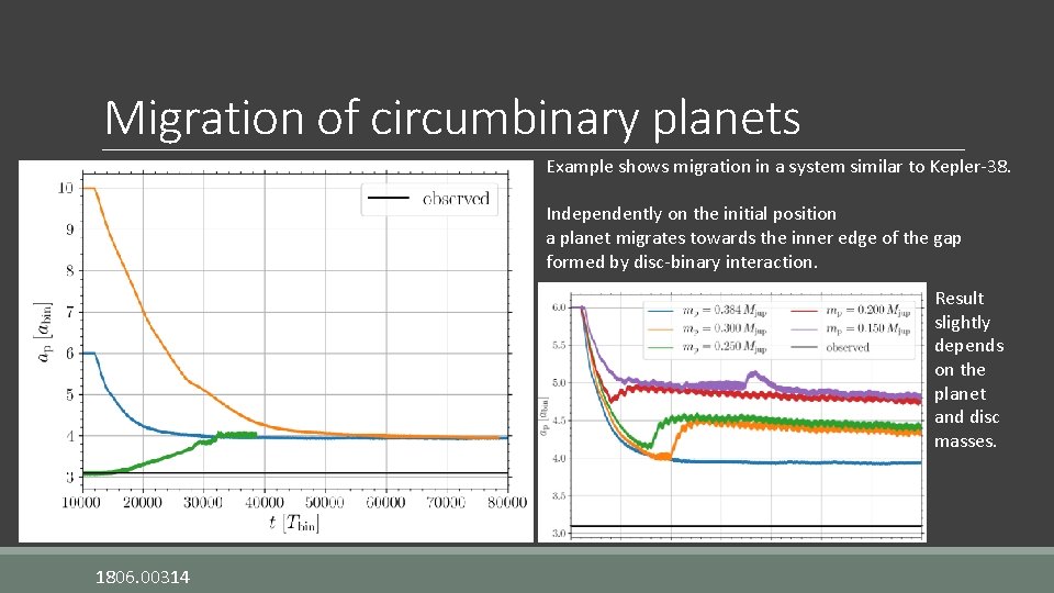 Migration of circumbinary planets Example shows migration in a system similar to Kepler-38. Independently