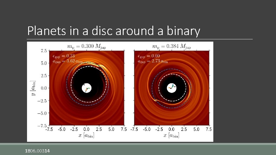 Planets in a disc around a binary 1806. 00314 