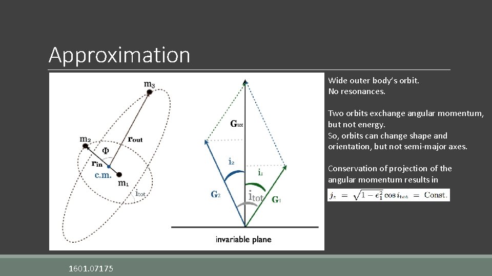 Approximation Wide outer body’s orbit. No resonances. Two orbits exchange angular momentum, but not
