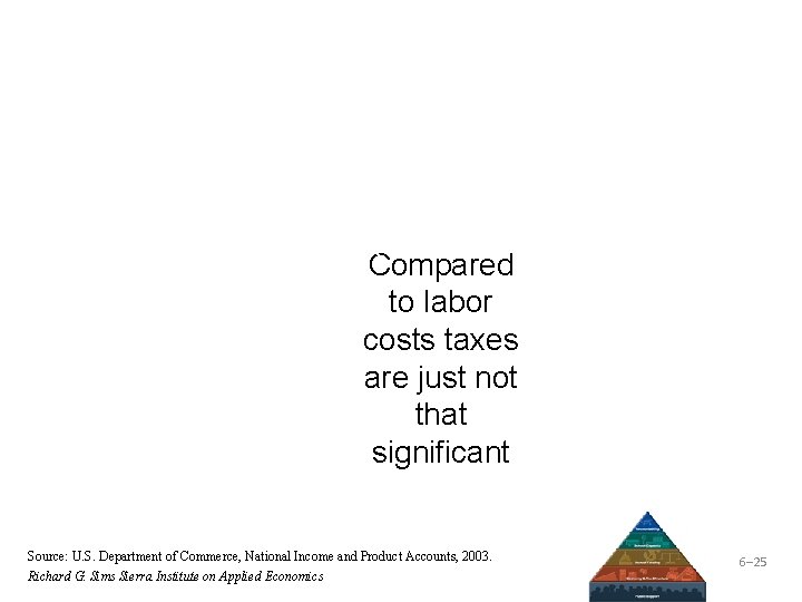 Compared to labor costs taxes are just not that significant Source: U. S. Department