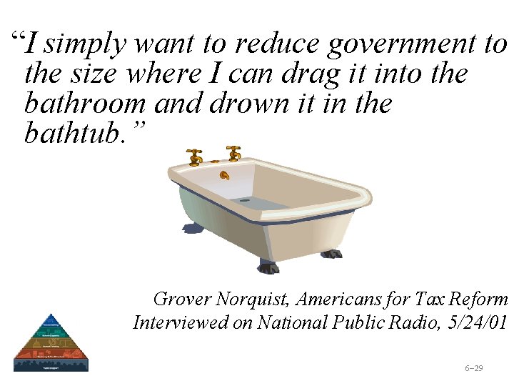 “I simply want to reduce government to the size where I can drag it