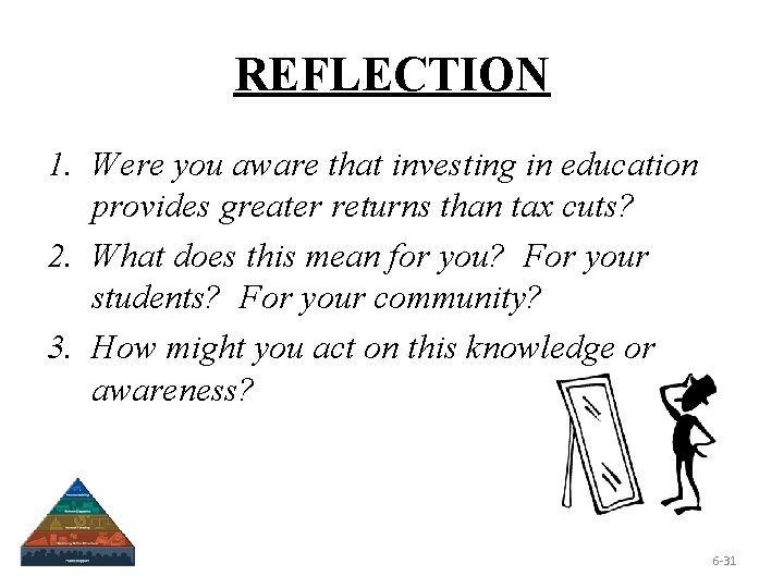 REFLECTION 1. Were you aware that investing in education provides greater returns than tax