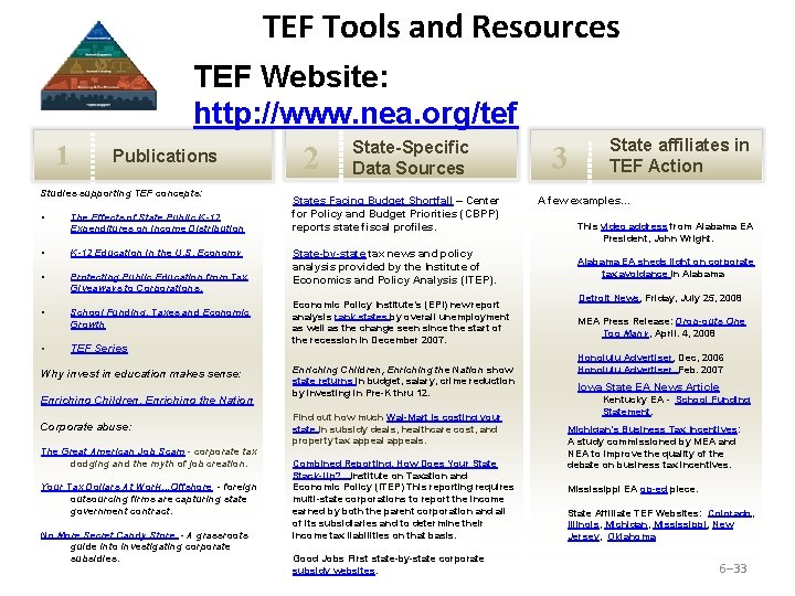 TEF Tools and Resources TEF Website: http: //www. nea. org/tef 1 Publications Studies supporting