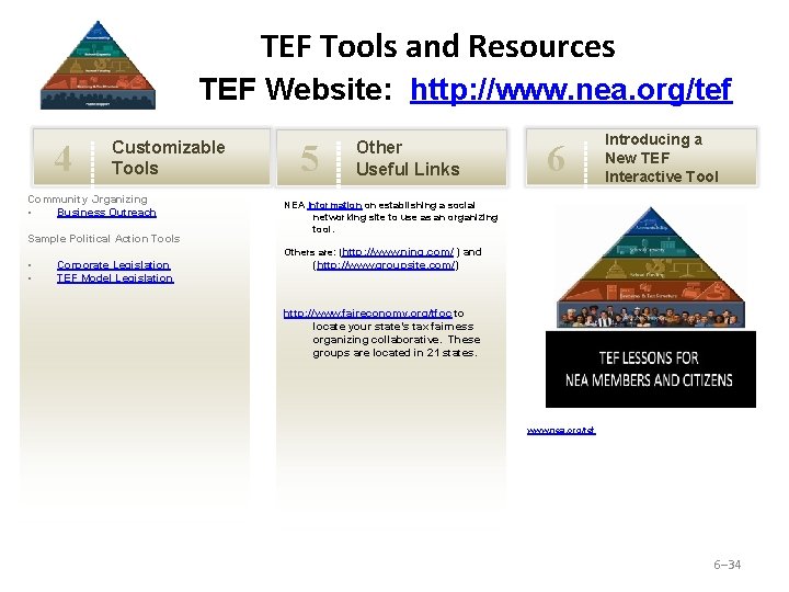 TEF Tools and Resources TEF Website: http: //www. nea. org/tef 4 Customizable Tools Community