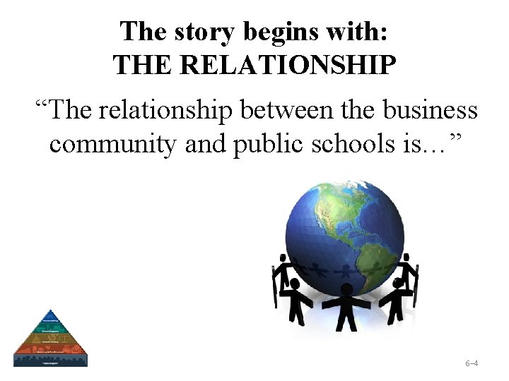 The story begins with: THE RELATIONSHIP “The relationship between the business community and public