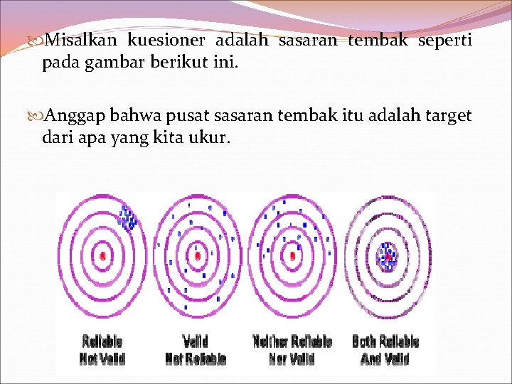  Misalkan kuesioner adalah sasaran tembak seperti pada gambar berikut ini. Anggap bahwa pusat