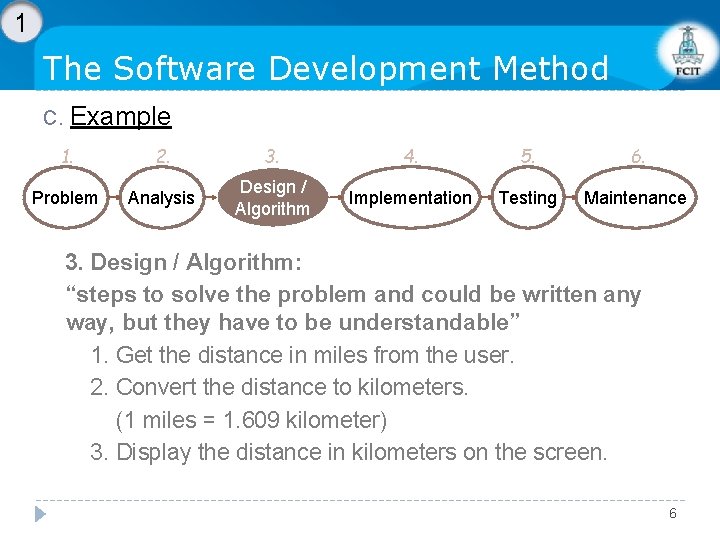 1 The Software Development Method C. Example 1. 2. 3. 4. 5. 6. Problem